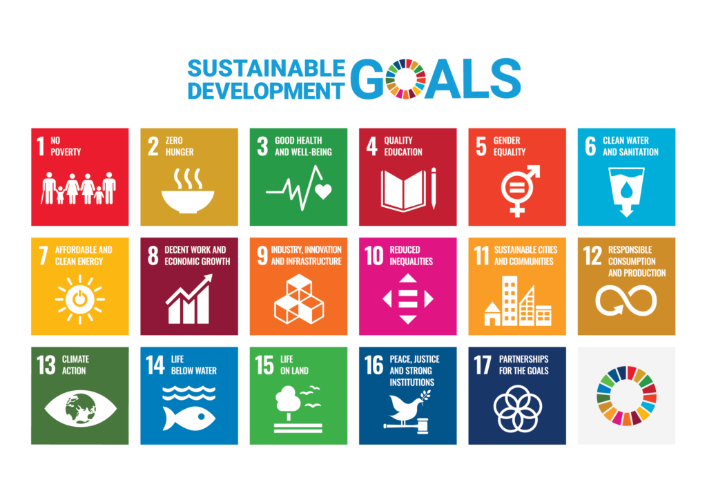 UN SDG Poster